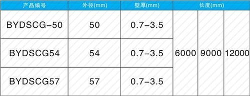 沽源螺旋式声测管现货规格尺寸